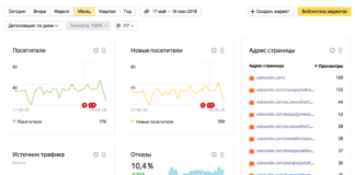 Как узнать статистику сайта