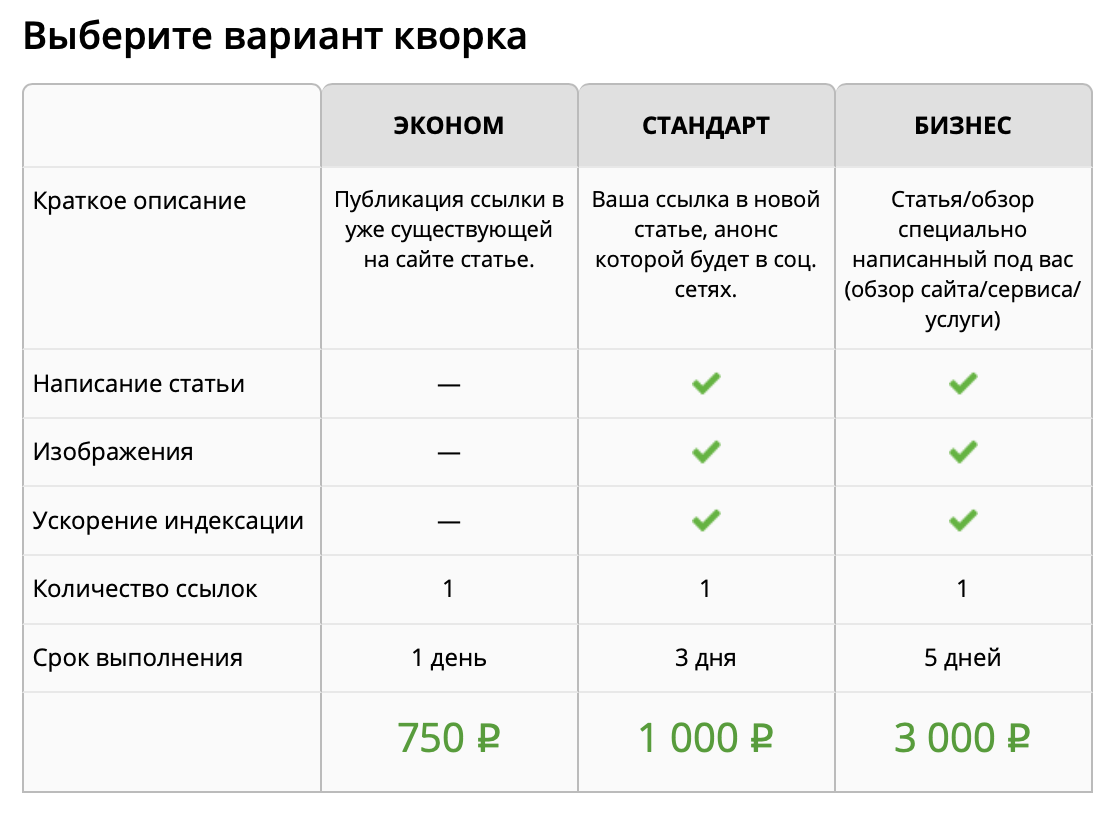 Не выбрано первое изображение для кворка что делать